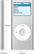 New iPod nano